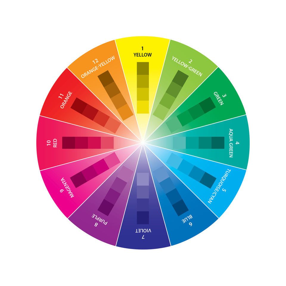 Take - Along Mini Color Wheel - Honey Bee Stamps