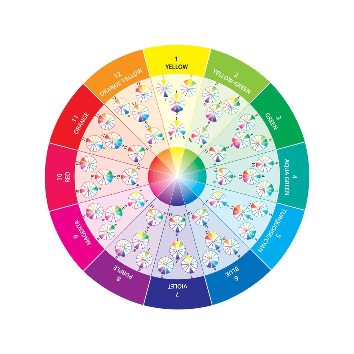 Take - Along Mini Color Wheel - Honey Bee Stamps