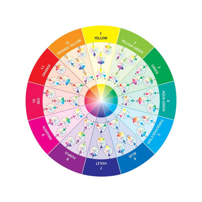 Take - Along Mini Color Wheel - Honey Bee Stamps